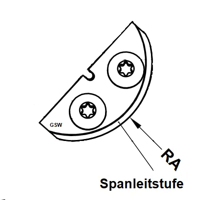HW Profilmesser R10 zu WPL Hohlkehl/Fügeschaftfräser (C835),19x15x2mm