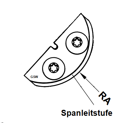 HW Profilmesser R25 zu WPL Hohlkehl/Fügeschaftfräser (C835), 35x15x2mm