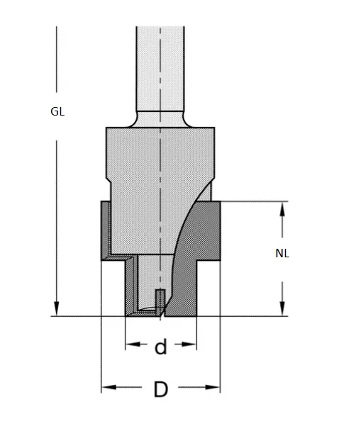 HW Stufenfräser Z2, D=12.3/20.3mm, NL=6.0/16.0mm, GL=58mm, S=8mm, R
