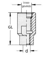 Wechselschaft, GL=30mm, IG M12x1