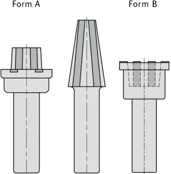 Kegelwischer, HSK-E 63