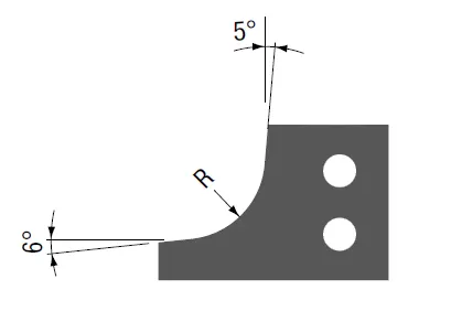 HW Profilmesser R6, zu Viertelstabfräser R3-R10