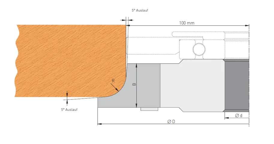 HW Profilmesser R12, TOPCUT, zu Viertelstabfräser R12-R20