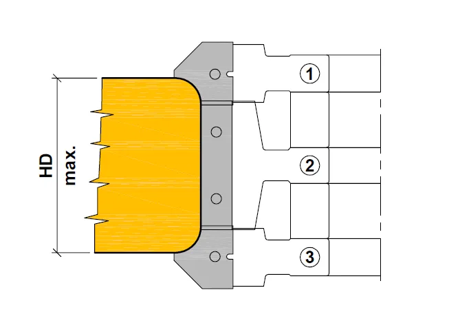 HW Profilmesser R7 unten zu WPL Abrund- und Fügefräser (C646, C661)