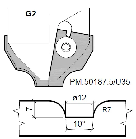HW Profilmesser zu WPL Universal Muldenfräser Gr.2 für CNC (C236)