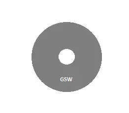 HW Rundmesser R=6.35mm