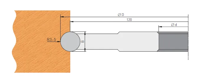 HW Pofilmesser "Hohlkehle", R5
