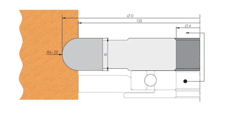 HW Pofilmesser "Hohlkehle", R8