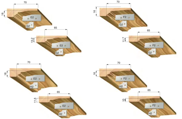 HW Profilmesser zu Abplattfräser, 60x17x2mm, Profil E2