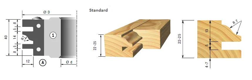 HW Profilmesser zu Konterprofilfräser Profil A, 40x25x2mm